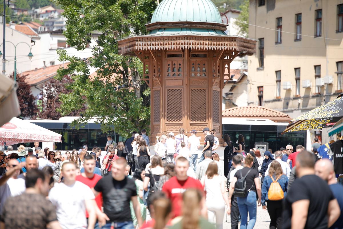 Upaljen narandžasti meteoalarm zbog tropskih temperatura i visoke vrijednosti UV zračenja