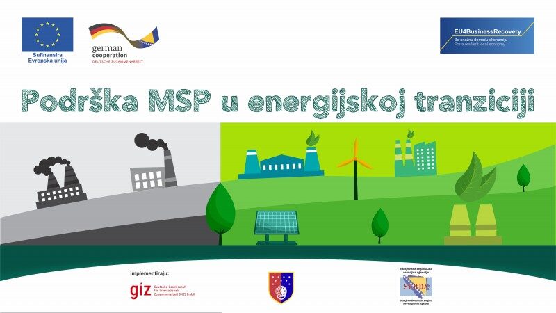 Objavljen Javni poziv malim i srednjim preduzećima za sufinansiranje mjera energijske tranzicije