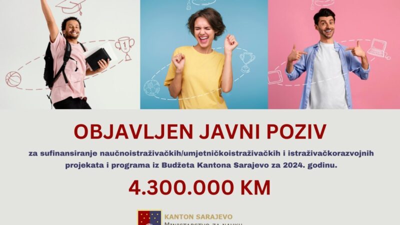 Objavljen Javni poziv za sufinansiranje naučno-istraživačkih projekata i programa